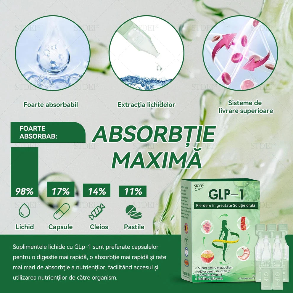 Capsule Naturale pentru arderea grasimii