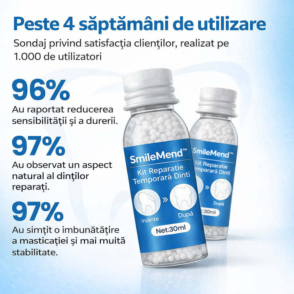 SmileMend™ – Kit Reparație Temporară Dinți