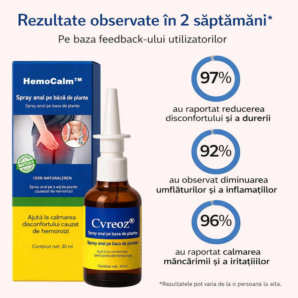HemoCalm™ Calmare naturală, fără disconfort