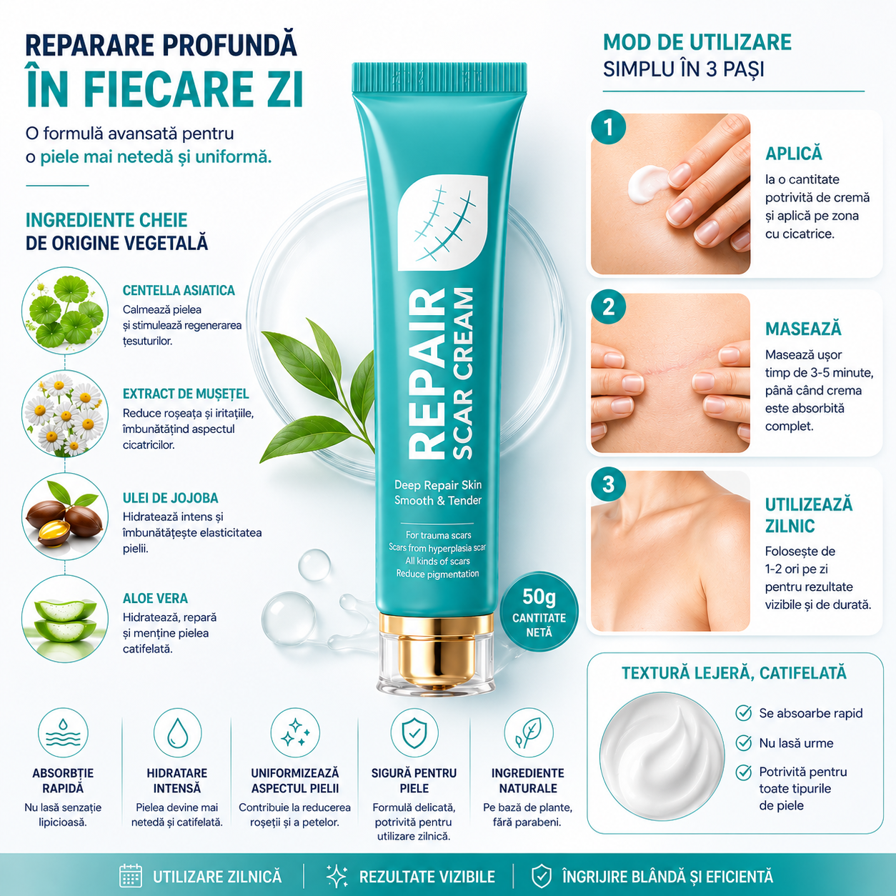 Cremă pentru Îngrijirea Cicatricilor cu Niacinamidă ScarCalm Pro™