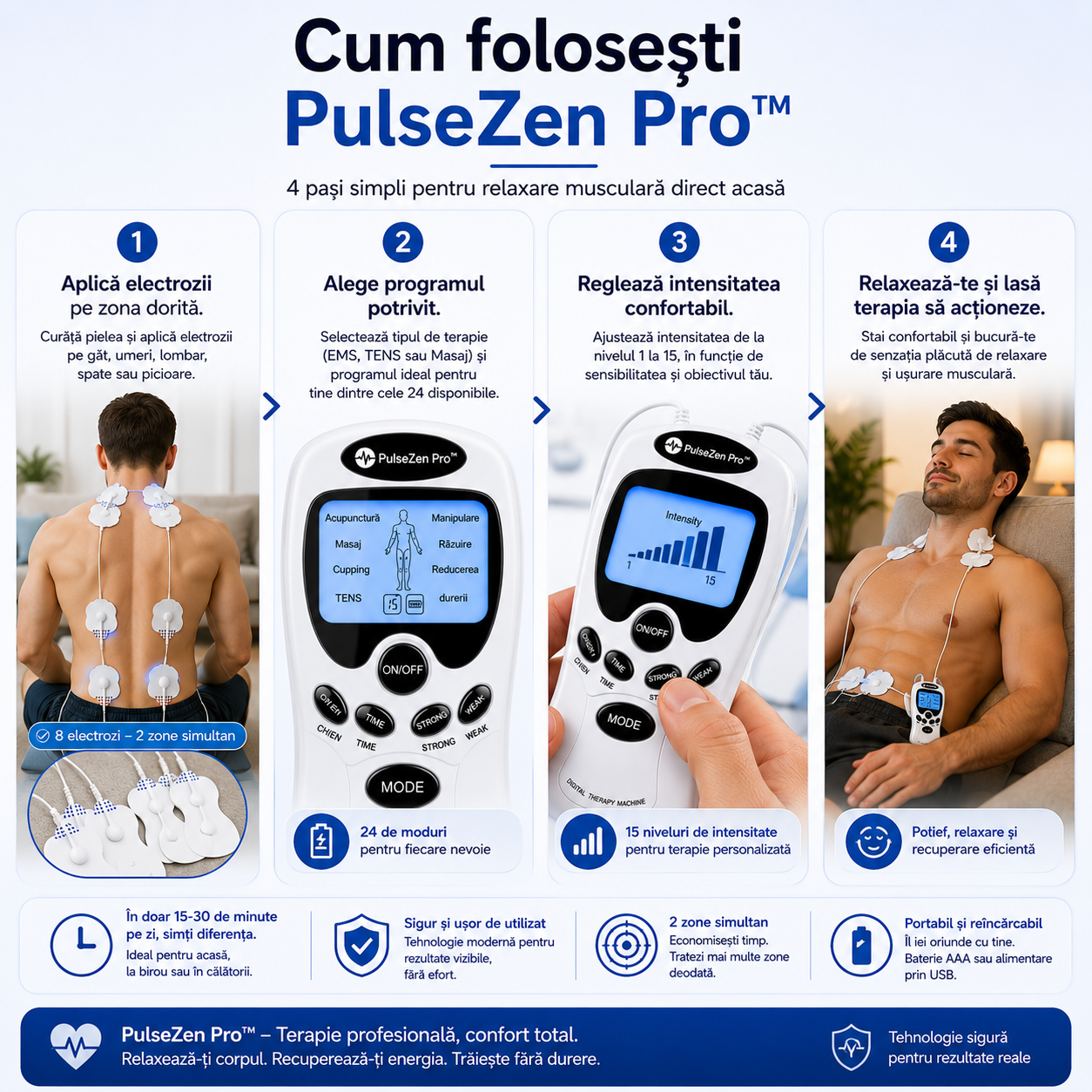 Aparatul cu Impulsuri EMS - PulseZen Pro™